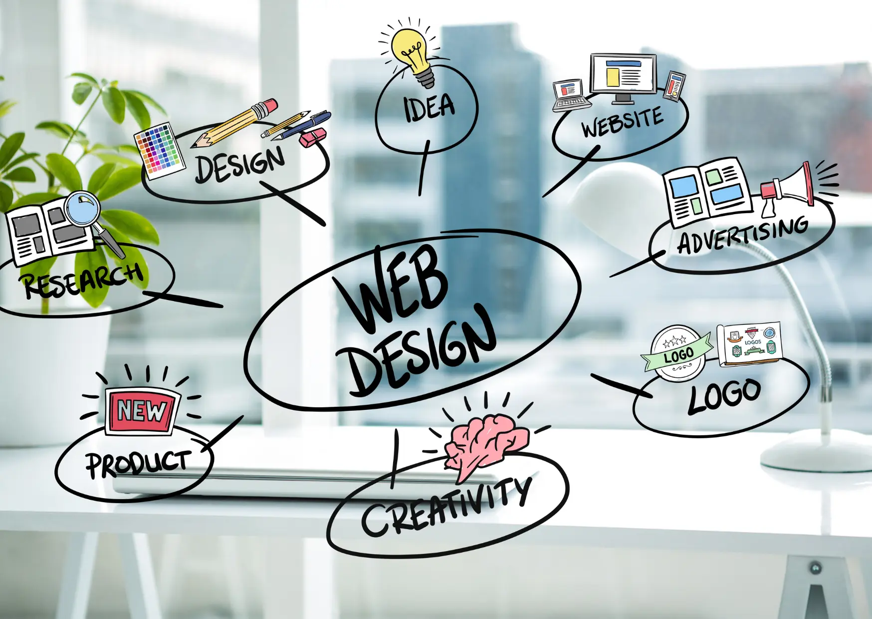 Top web designer strategist in dubai
